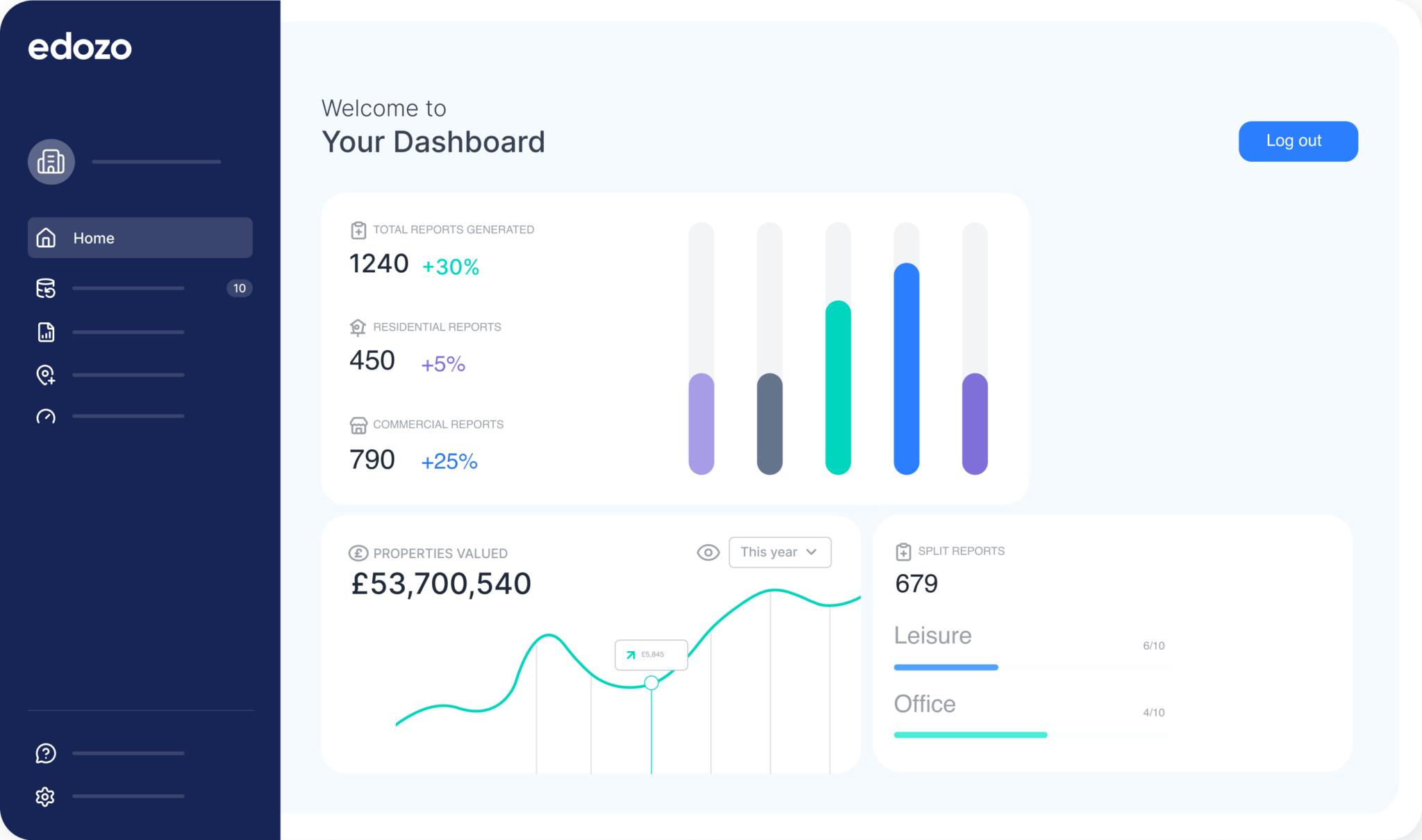 Dashboard Background Screen